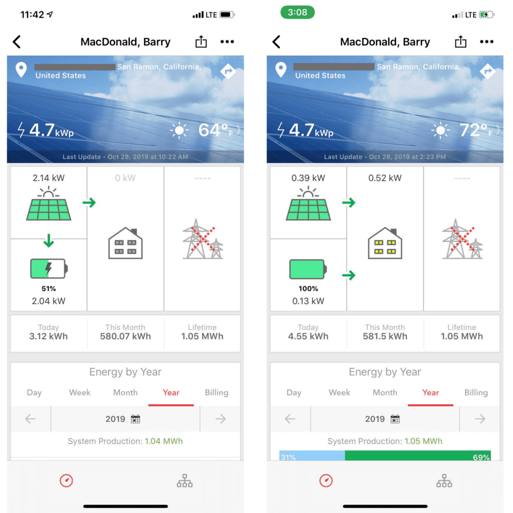 will battery charge blackout