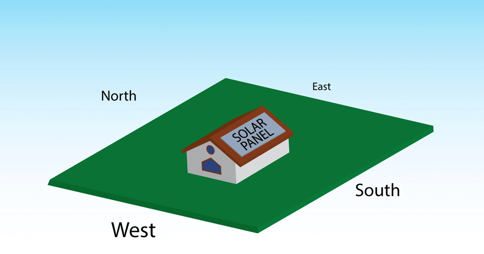 This diagram shows how south-facing solar panels are more efficient.